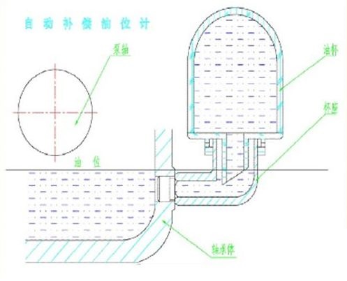 图片关键词